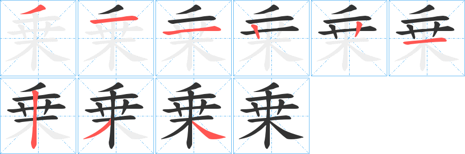 乗字的筆順分步演示