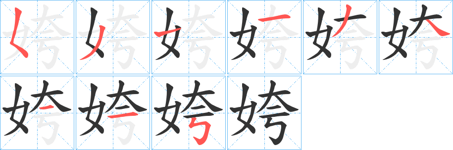 姱字的筆順?lè)植窖菔?></p>
<h2>姱的釋義：</h2>
姱<br />kuā<br />美好：“姱容修態(tài)。”<br />夸大；夸耀：“既姱麗而鮮雙兮。”<br />姱<br />hù<br />〔??（<br />筆畫(huà)數(shù)：9；<br />部首：女；<br />筆順編號(hào)：531134115l俰 ）〕姱〕性不端良。<br />筆畫(huà)數(shù)：9；<br />部首：女；<br />筆順編號(hào)：531134115<br />
<p>上一個(gè)：<a href='bs4030.html'>姥的筆順</a></p>
<p>下一個(gè)：<a href='bs4028.html'>姣的筆順</a></p>
<h3>相關(guān)筆畫(huà)筆順</h3>
<p class=