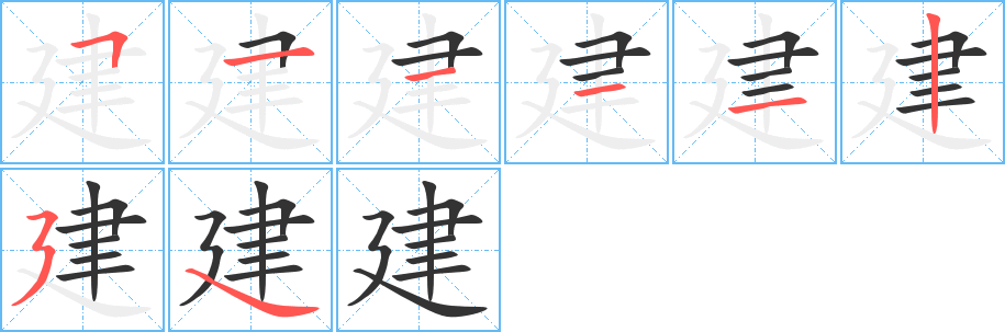 建字的筆順?lè)植窖菔?></p>
<h2>建的釋義：</h2>
建<br />jiàn<br />立，設(shè)置，成立：建立（ａ．開(kāi)始成立；ｂ．開(kāi)始產(chǎn)生，開(kāi)始形成）。建樹(shù)（建立功業(yè)，或所建立的功業(yè)）。建國(guó)。建都（dū）。建黨。建軍。建交。建設(shè)。建功立業(yè)。<br />造，筑：建造。建筑。修建。新建。興（xīng ）建。籌建。<br />提出，倡議：建議。建策（出謀獻(xiàn)策）。<br />指中國(guó)福建?。航ㄌm。<br />北斗的斗柄所指的方位。斗柄農(nóng)歷每月所指的方位不同，因此“建”亦轉(zhuǎn)指月份（亦稱“月建”、“月盡”）：大建（農(nóng)歷有三十天的月份，亦稱“大盡”）。小建（農(nóng)歷有二十九天的月份，亦稱“小盡”）。<br />修筑<br />筆畫(huà)數(shù)：8；<br />部首：廴；<br />筆順編號(hào)：51111254<br />
<p>上一個(gè)：<a href='bs1520.html'>廼的筆順</a></p>
<p>下一個(gè)：<a href='bs1518.html'>誅的筆順</a></p>
<h3>相關(guān)筆畫(huà)筆順</h3>
<p class=