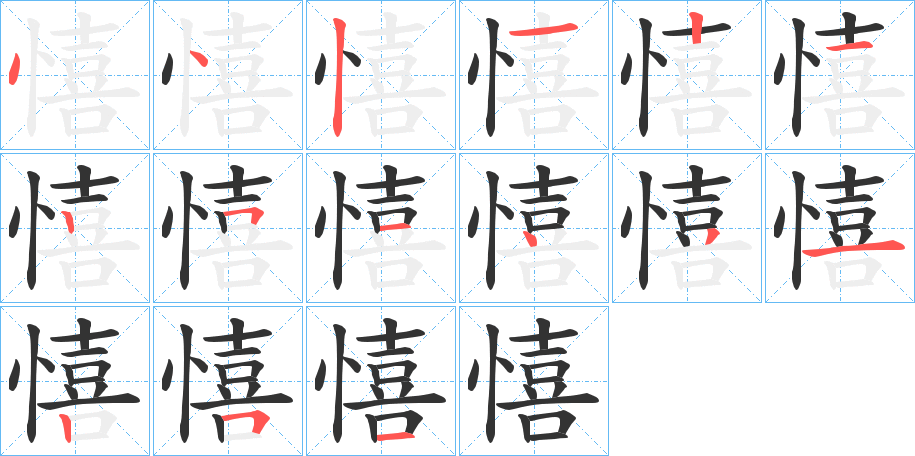 憘字的筆順?lè)植窖菔?></p>
<h2>憘的釋義：</h2>
憘<br />xǐ<br />古同“喜”。<br />憘<br />xī<br />嘆息的聲音。<br />筆畫數(shù)：15；<br />部首：忄；<br />筆順編號(hào)：442121251431251<br />
<p>上一個(gè)：<a href='bs14413.html'>憪的筆順</a></p>
<p>下一個(gè)：<a href='bs14411.html'>憳的筆順</a></p>
<h3>相關(guān)筆畫筆順</h3>
<p class=