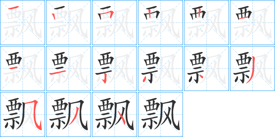 飄字的筆順?lè)植窖菔?></p>
<h2>飄的釋義：</h2>
飄<br />（飄）<br />piāo<br />隨風(fēng)飛動(dòng)：飄揚(yáng)。飄擺。飄散（sàn ）。飄灑。飄逸（灑脫自然，與眾不同）。飄溢（飄蕩洋溢）。飄拂。飄忽（ａ．風(fēng)云等輕快地移動(dòng)；ｂ．搖擺，浮動(dòng)）。飄蕩。飄泊（同“漂泊”）。飄渺（同“漂渺”）。飄搖。飄零（ａ．飄蕩；ｂ．漂泊，流落無(wú)依）。飄飄然。<br />筆畫數(shù)：15；<br />部首：風(fēng)；<br />筆順編號(hào)：125221112343534<br />
<p>上一個(gè)：<a href='bs14426.html'>戮的筆順</a></p>
<p>下一個(gè)：<a href='bs14424.html'>斢的筆順</a></p>
<h3>相關(guān)筆畫筆順</h3>
<p class=