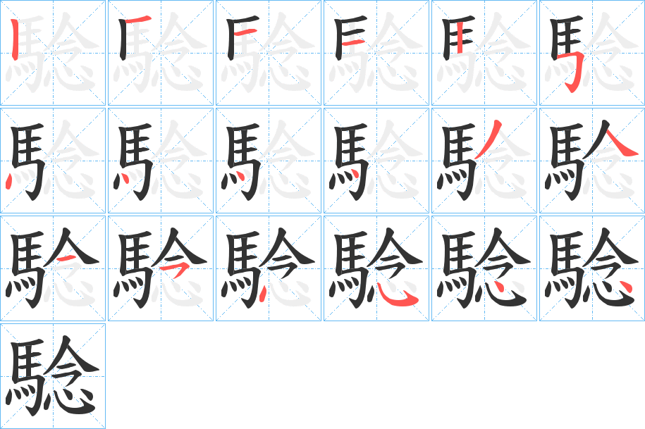 騐字的筆順分步演示