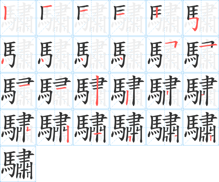驌字的筆順分步演示