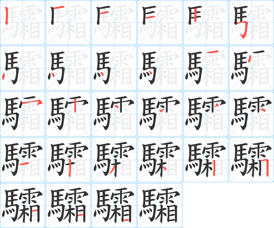 驦字的筆順分步演示