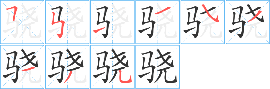 驍字的筆順分步演示