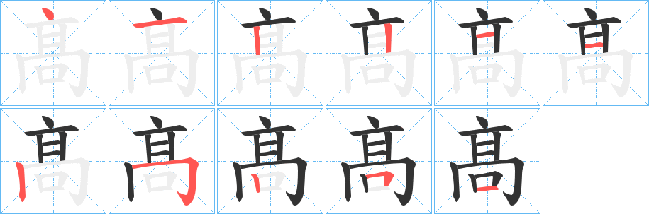 髙字的筆順分步演示